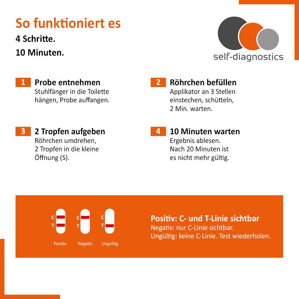 self-diagnostics Test rapido per Helicobacter pylori nelle feci da fare a casa