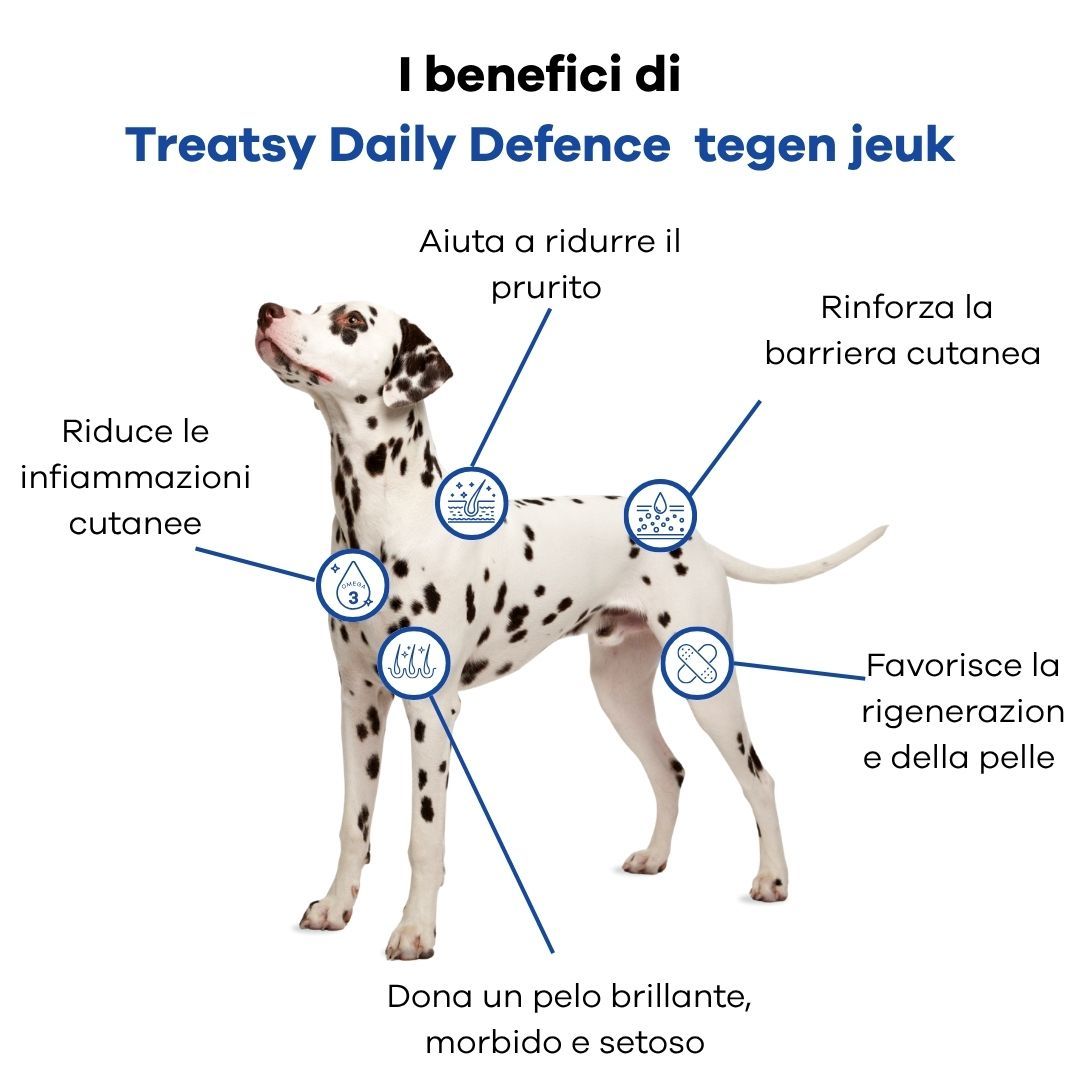 Illustrazione di un dalmata con icone che evidenziano i benefici per la pelle, come la riduzione del prurito e la salute del pelo.