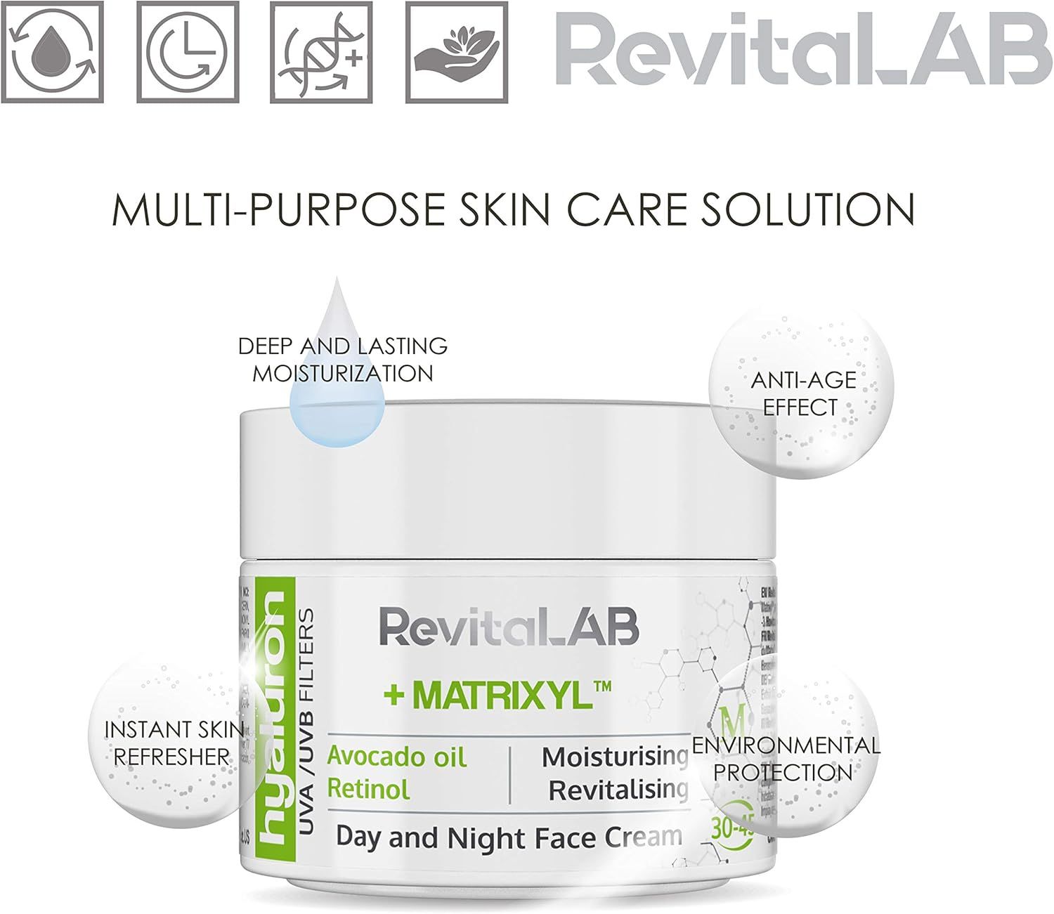 Vaso di crema RevitaLAB Hyaluron Matrixyl, crema giorno e notte. Contiene olio di avocado, retinolo, filtri UVA/UVB.