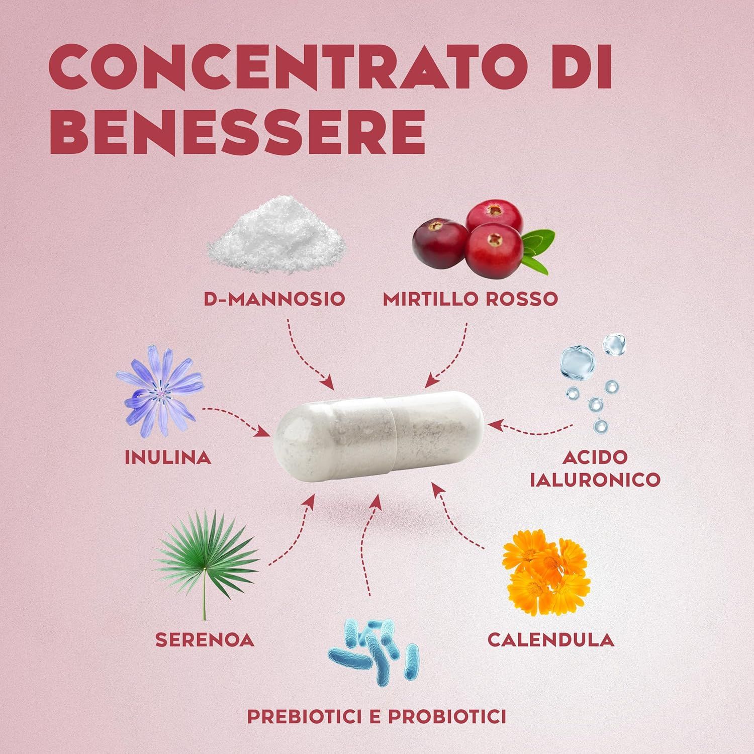 Cistyzen, D‑mannosio e Mirtillo Rosso – Integratore Naturale per CISTITE, Infezioni Urinarie