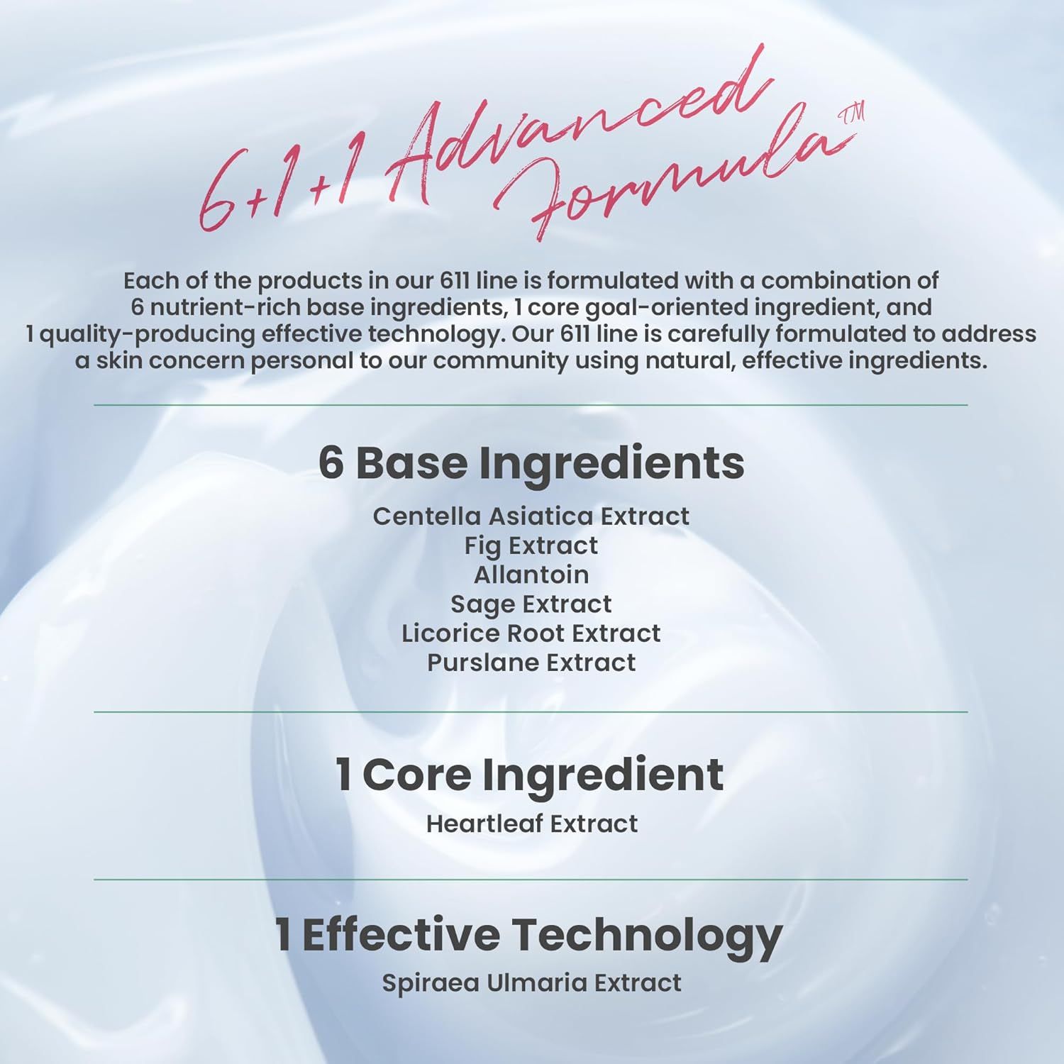 Testo con ingredienti. 6 Base Ingredients, 1 Core Ingredient, 1 Effective Technology. Descrizione del prodotto.