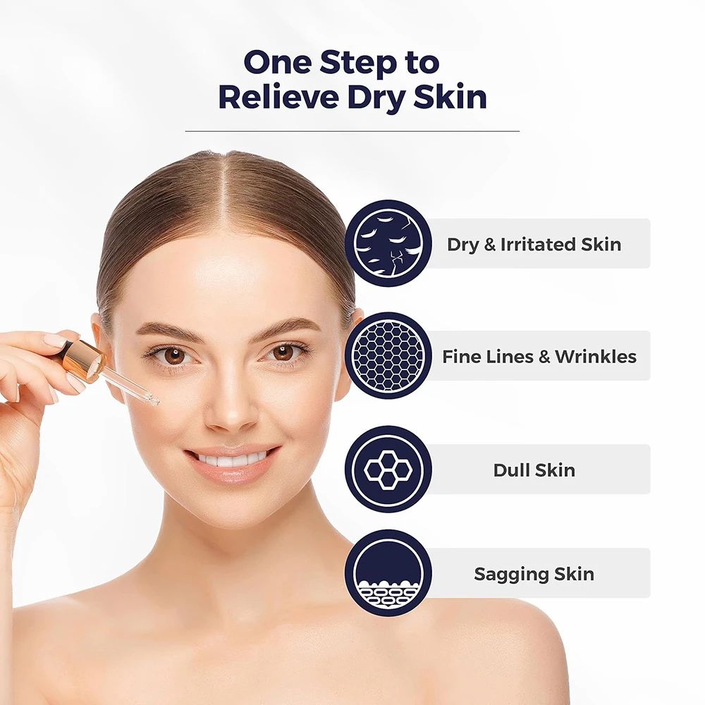 Donna con contagocce. Infografica con simboli per pelle secca, rughe, pelle spenta e pelle cadente.