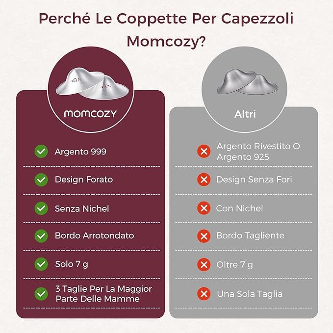 Coppette d’argento per l’allattamento Momcozy