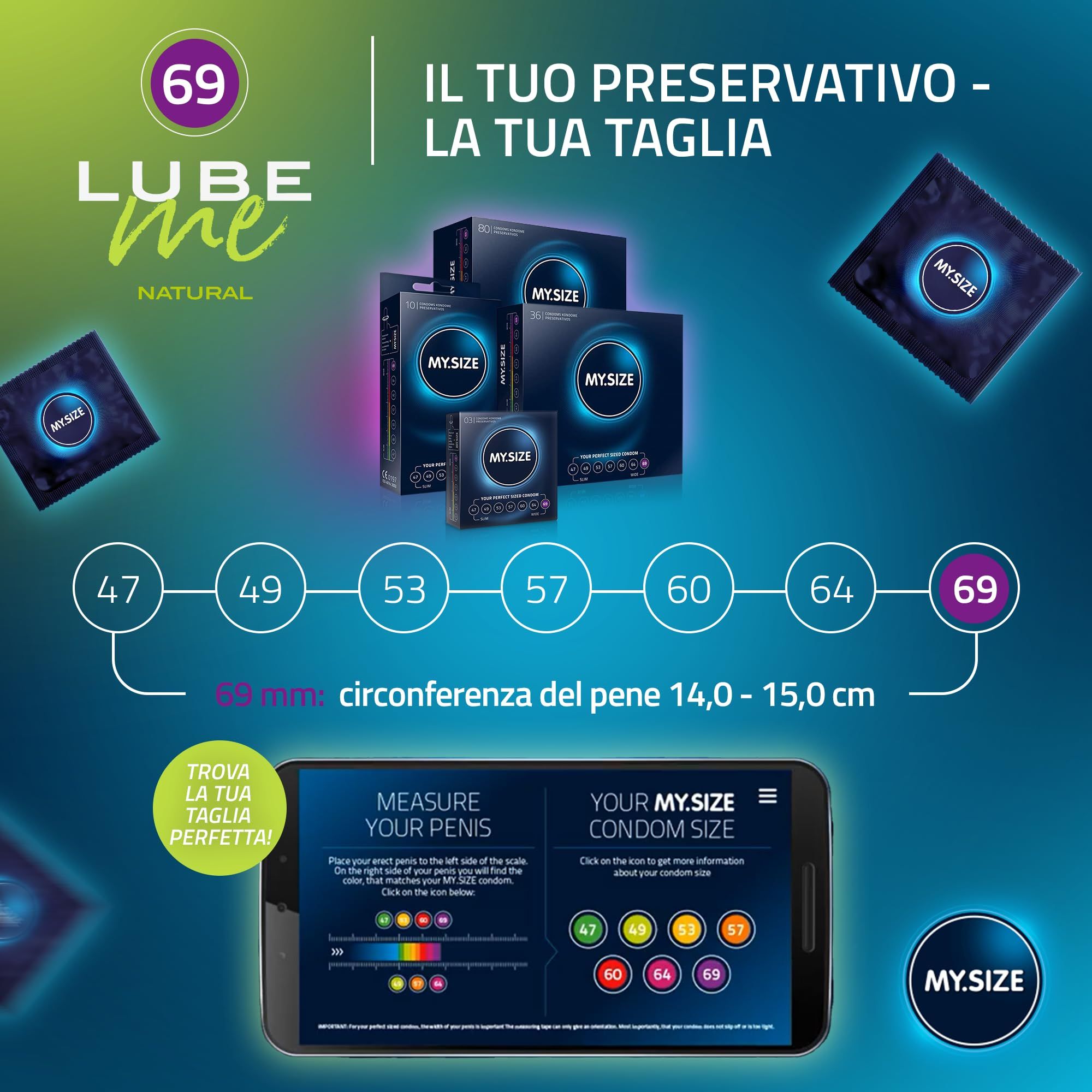 Misure preservativi MY.SIZE da 47 a 69 mm, con guida alle taglie.