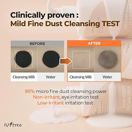 Immagini comparative: effetto prima-dopo del detergente. Testo: Clinicamente provato: TEST di pulizia della polvere fine.