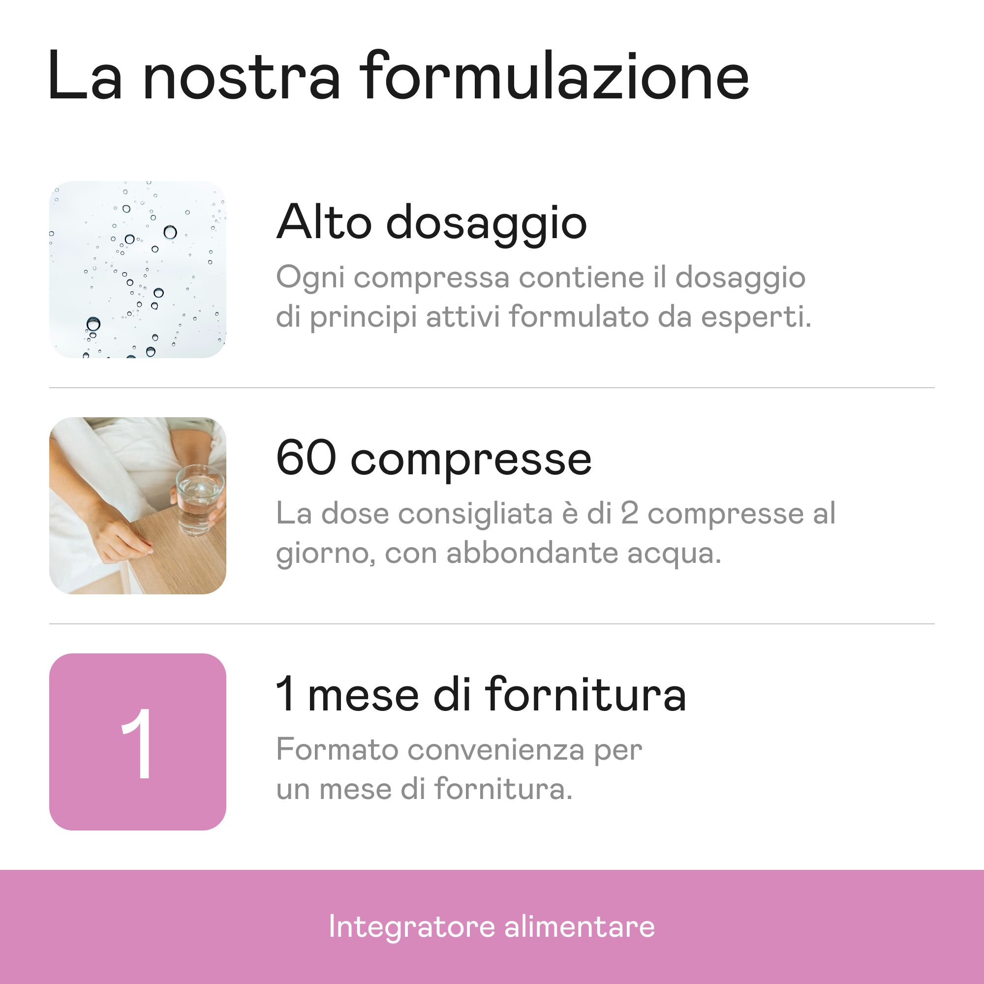 Infografica rosa con testo: Dosaggio elevato, 60 compresse, 1 mese di fornitura. Integratore alimentare.