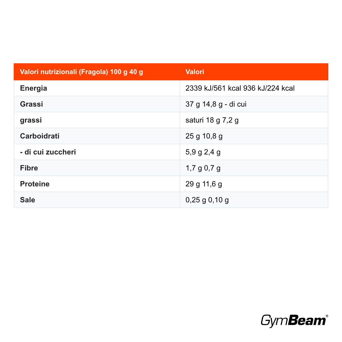 GymBeam MoiMüv wafer proteico, Nocciola