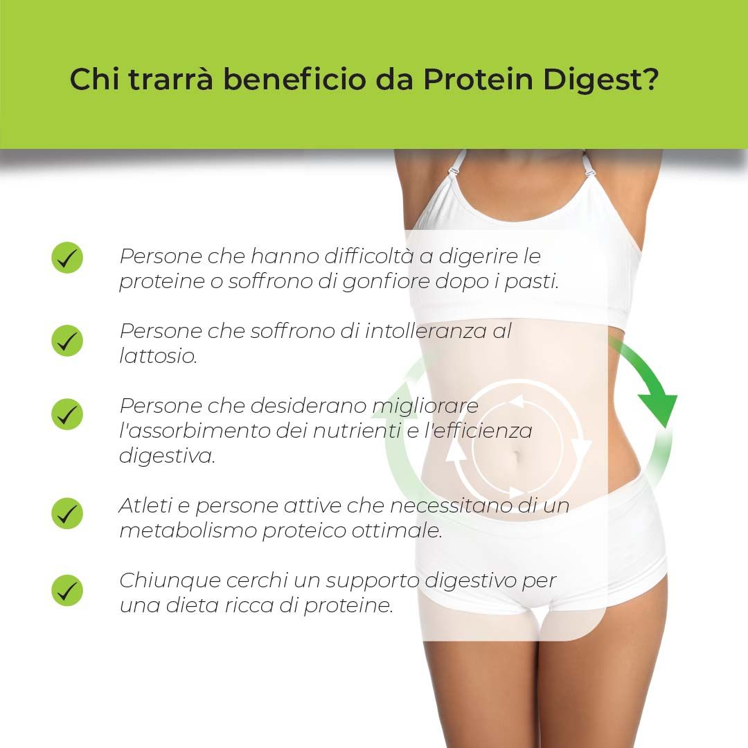 Flacone di prodotto Biostile Protein Digest e infografica. Contiene 60 capsule. Con ingredienti.
