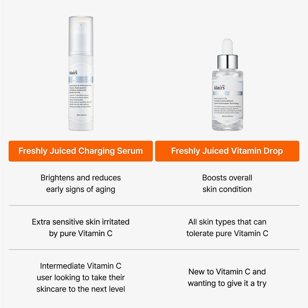 Due flaconi di siero affiancati. Testo: Freshly Juiced Charging Serum, Freshly Juiced Vitamin Drop. klairs.