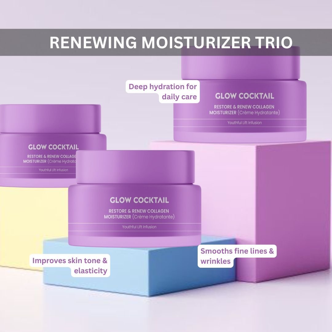 Tre vasetti viola. Scritta: Glow Cocktail, Restore & Renew Collagen Moisturizer (Crème Hydratante). Testo: Renewing Moisturizer Trio.
