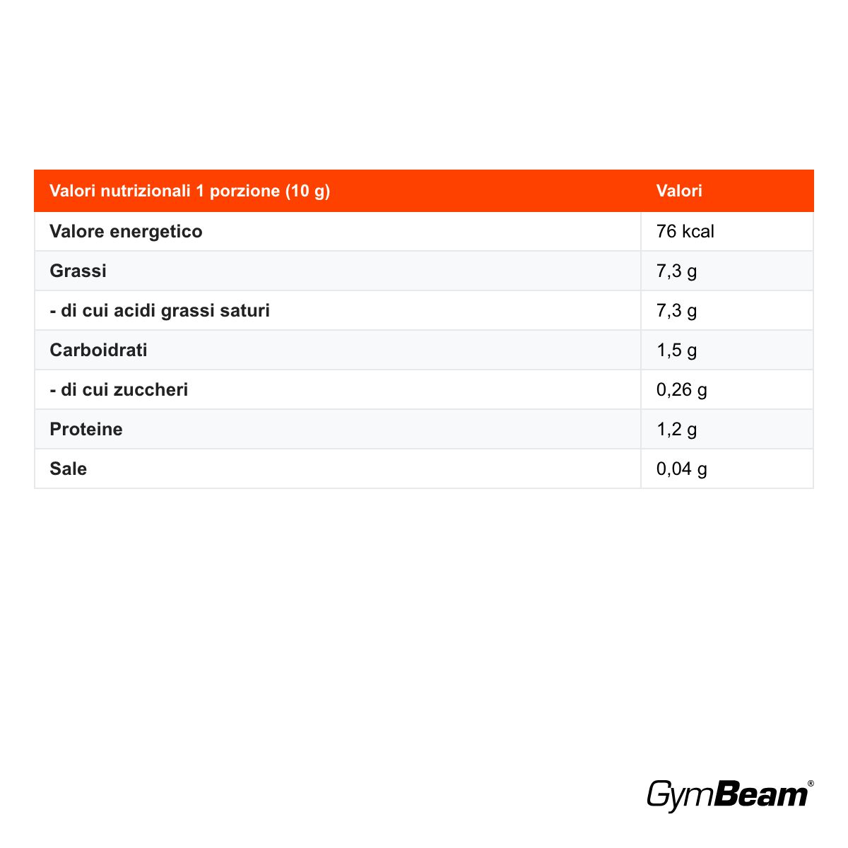 GymBeam Olio MCT in Polvere