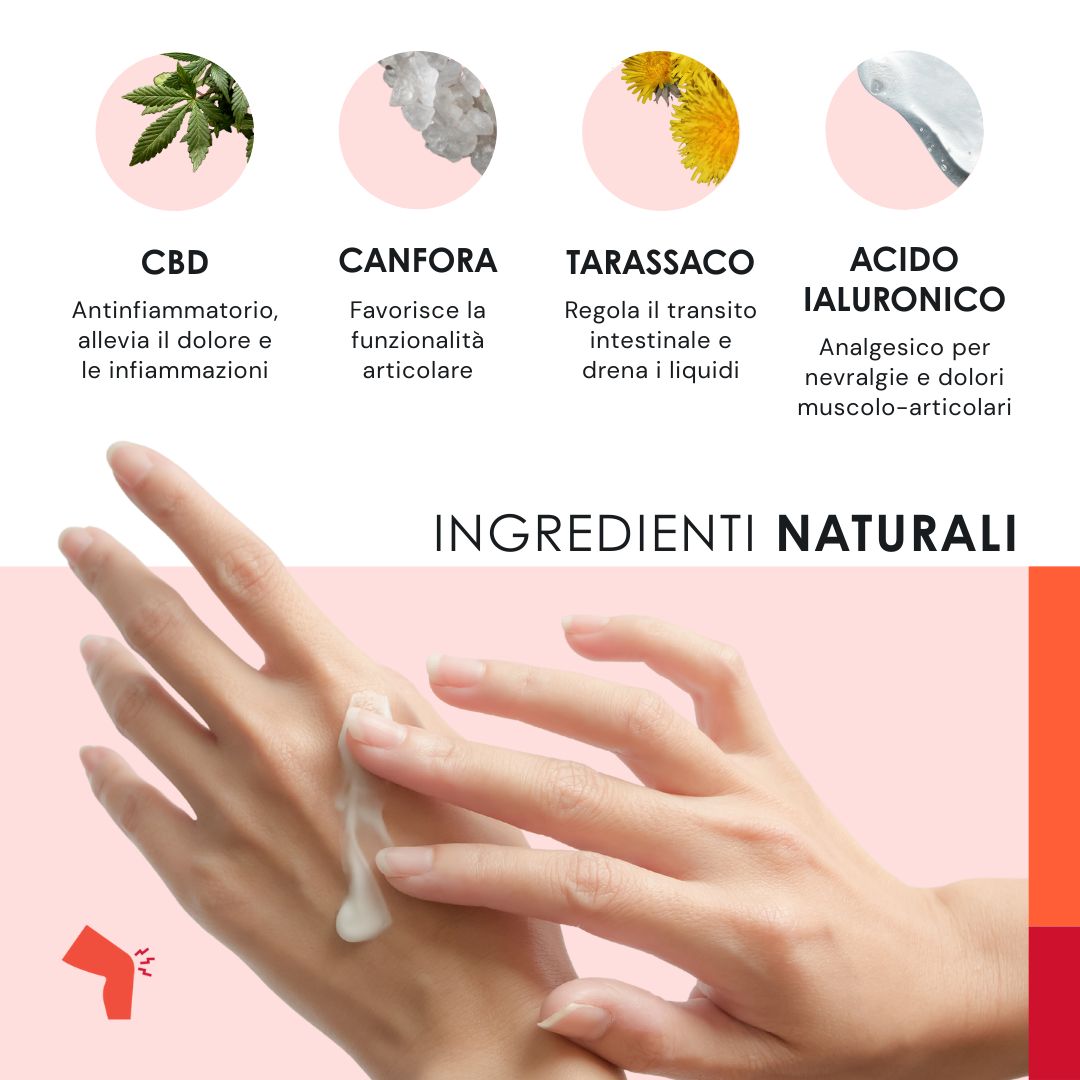Mano con gel. Testo: Ingredienti naturali. CBD, Canfora, Tarassaco, Acido ialuronico. Marchio Eusphera.