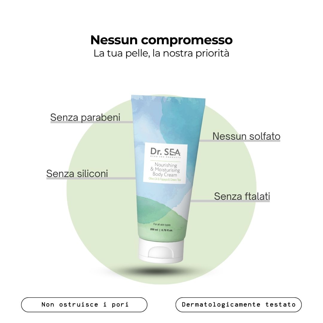 Tubo di crema con testo. Testo: « Nourishing & Moisturising Body Cream ». Senza parabeni, solfati, siliconi, ftalati. Dermatologicamente testato.