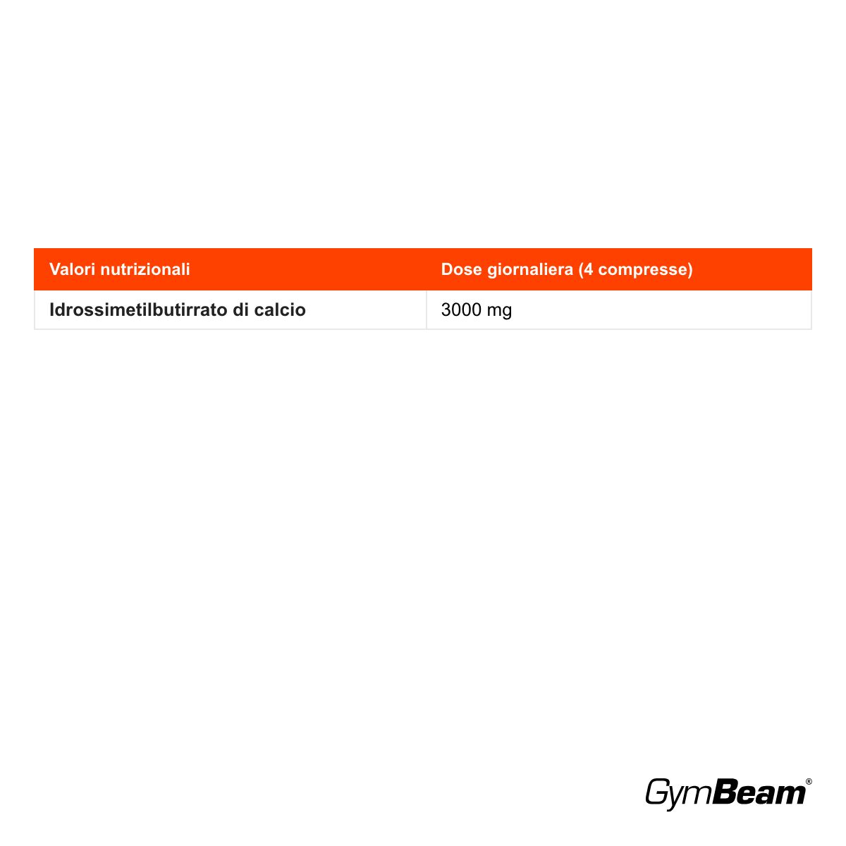GymBeam HMB integratore alimentare compresse