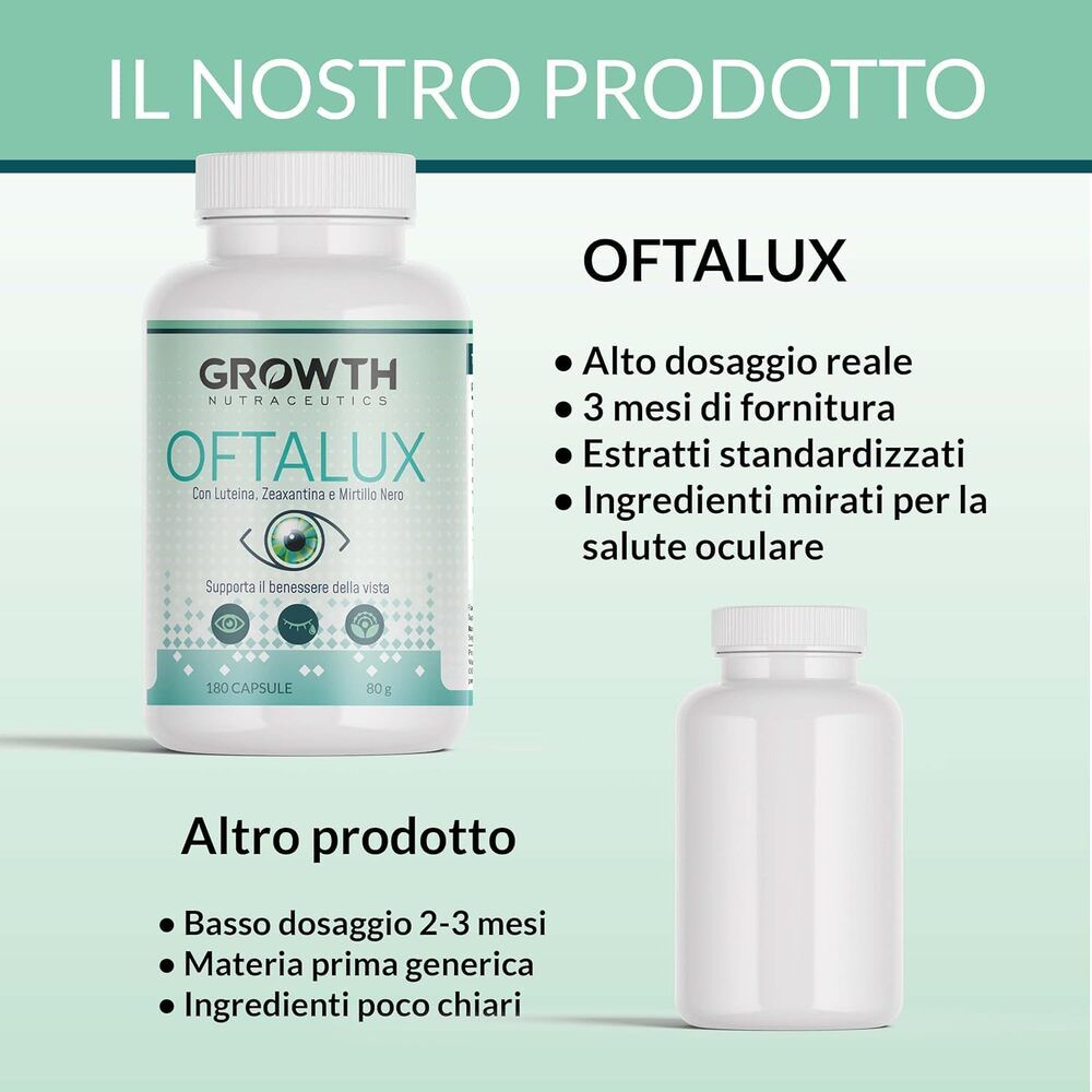 GROWTH NUTRACEUTICS® Oftalux Integratore occhi con Luteina e Zeaxantina 180 capsule