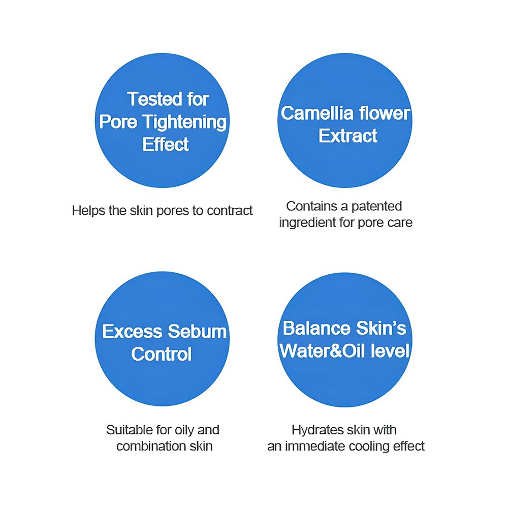 Quattro cerchi blu con testo. Temi: affinamento dei pori, estratto di fiori di camelia, controllo del sebo in eccesso, equilibrio acqua/olio.