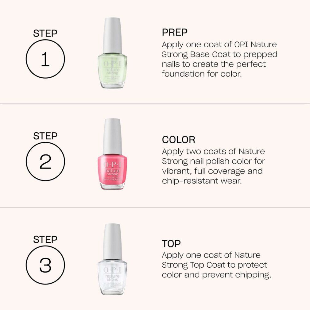 Fasi di applicazione dello smalto OPI Nature Strong. 1: Base Coat. 2: Smalto. 3: Top Coat. Flaconi con tappi bianchi.