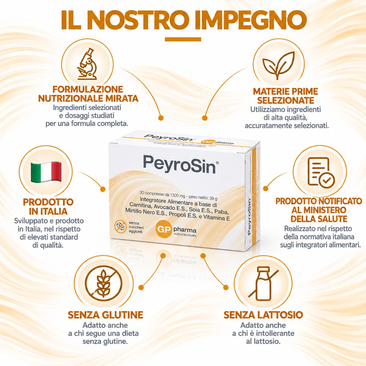 Confezione di un integratore alimentare con informazioni su ingredienti e origine.