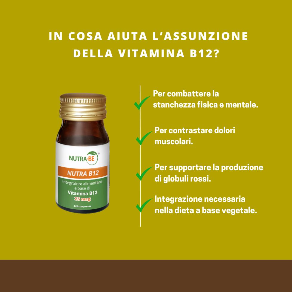 Sfondo giallo con testo e flacone "NUTRA B12". Testo: "IN COSA AIUTA L'ASSUNZIONE DELLA VITAMINA B12?". Vantaggi.