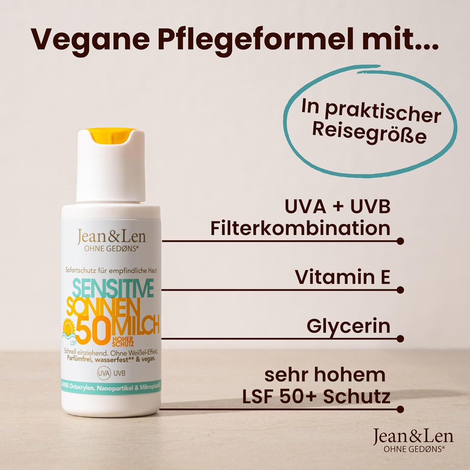 Flacone con testo: Formula vegana con... In formato da viaggio pratico. UVA + UVB, Vitamina E, Glicerina, LSF 50+.