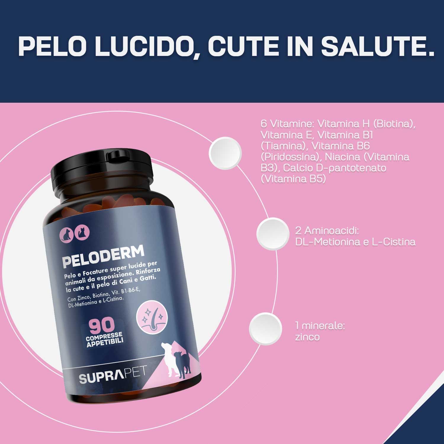 Suprapet Peloderm Compresse Cani e Gatti Integratore Per Benessere della Pelle e Pelo Lucido
