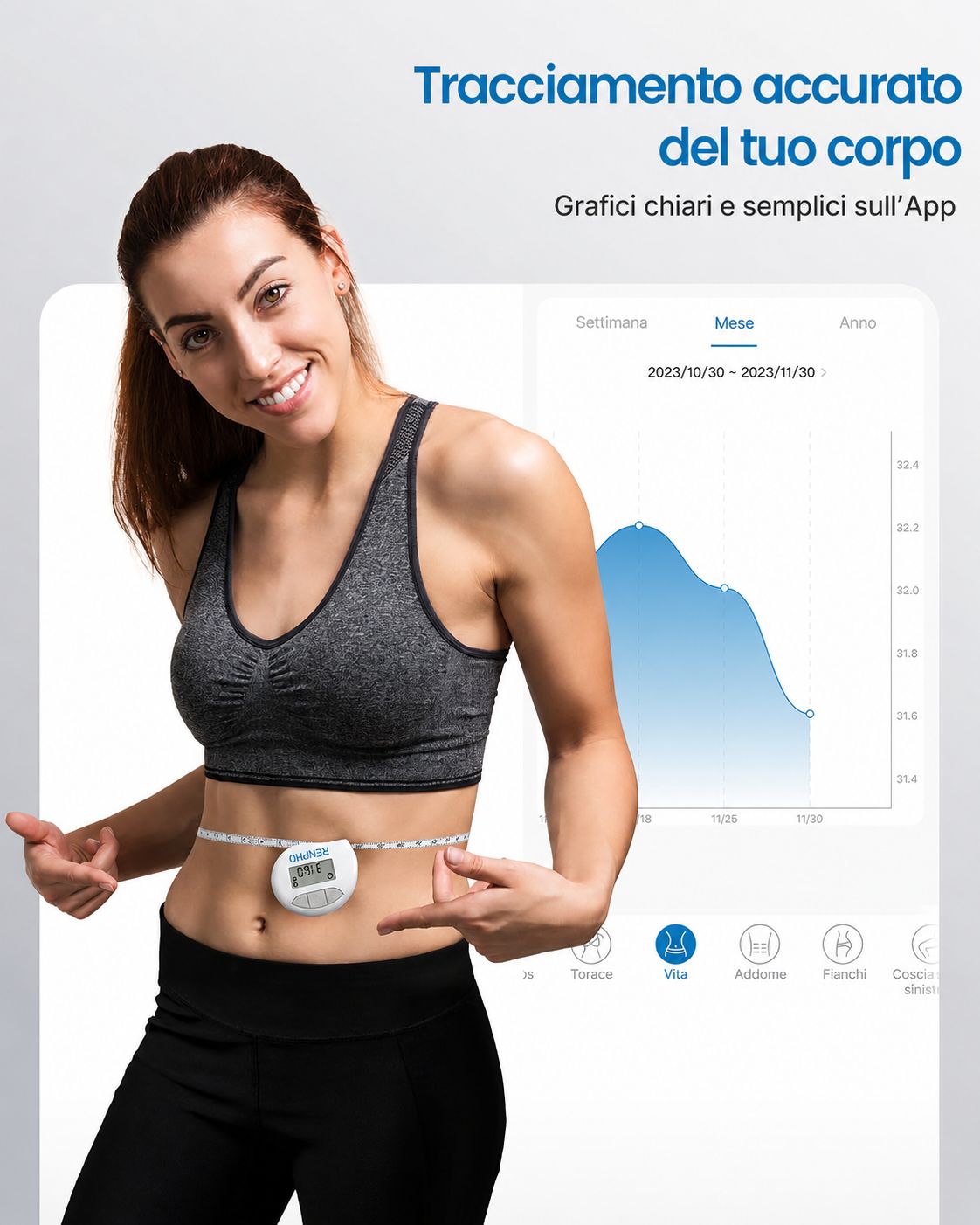 RENPHO Metro corporeo smart per misurazioni del corpo