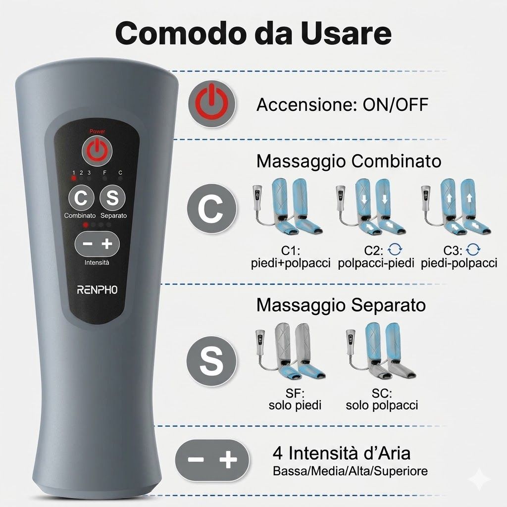 RENPHO Massaggiatore ad aria per gambe per il relax
