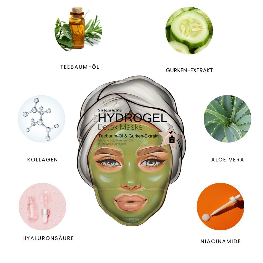 Rappresentazione grafica degli ingredienti della maschera Hydrogel Detox. Contiene: olio di tea tree, estratto di cetriolo, collagene, aloe vera, acido ialuronico, niacinamide.