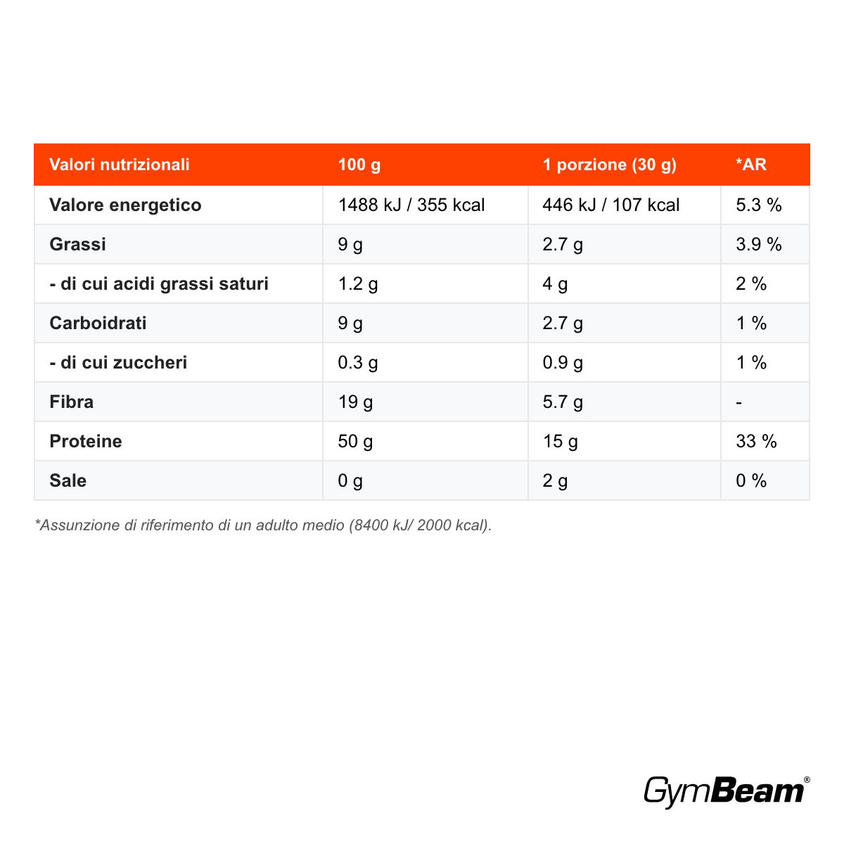 GymBeam Vanavita Proteine di Semi di Girasole BIO, Neutro