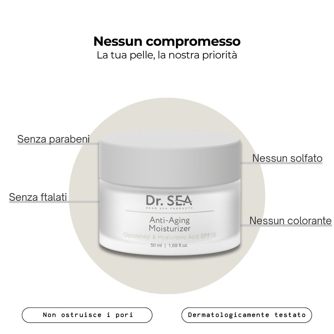 Vasetto di crema con testo. Testo: Nessun compromesso. Senza parabeni, ftalati, solfati, coloranti.