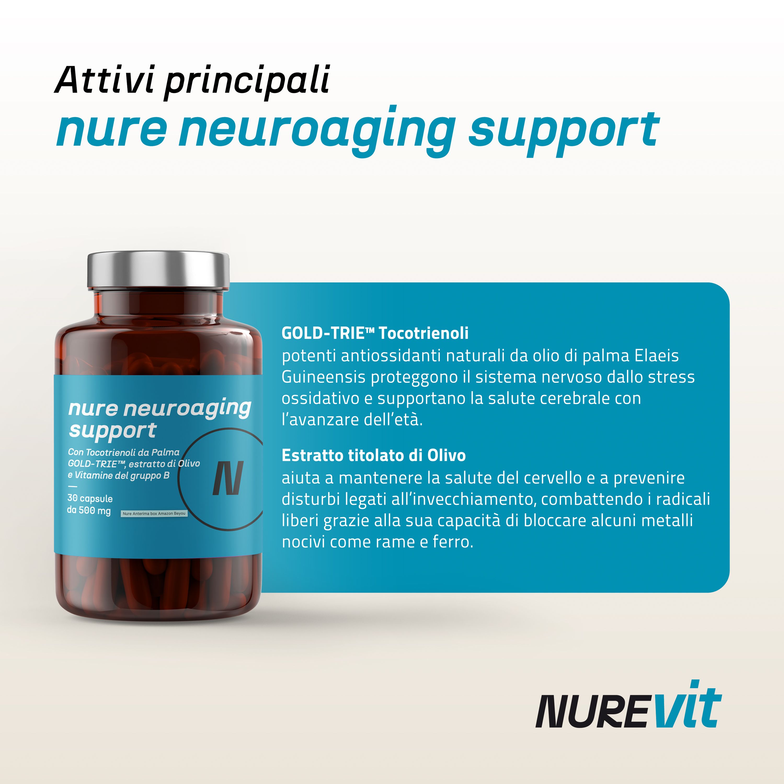 NURE Neuroaging Support Capsule per il benessere cognitivo Supporto cellule dallo stress ossidativo