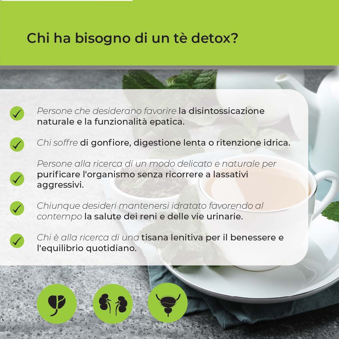 Grafica con informazioni su chi può usare Biostile Detox Tea. Contiene icone e testo.