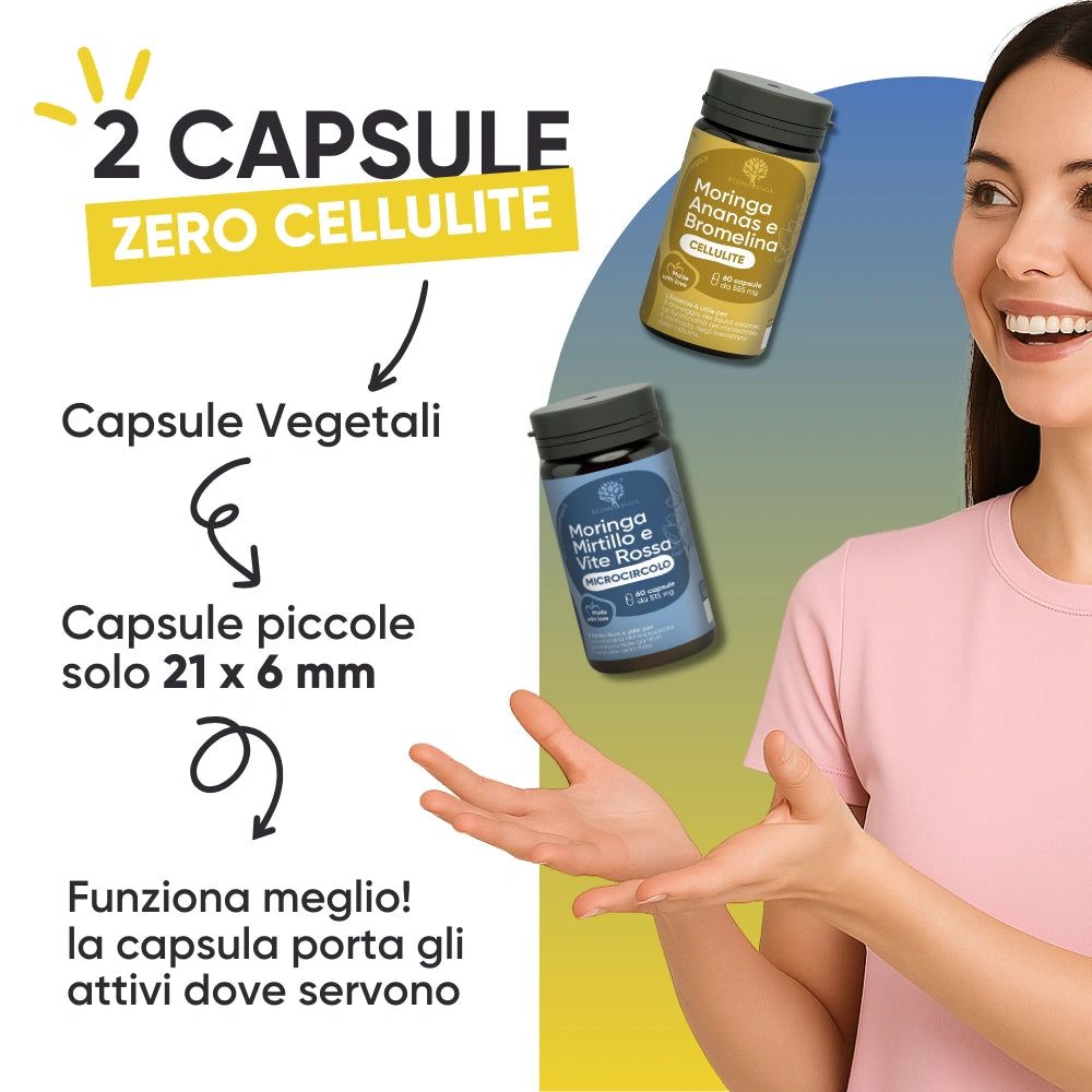 Donna con due flaconi di capsule. Testo: 2 capsule, Zero Cellulite, Capsule Vegetali, 21 x 6 mm. Due flaconi con etichette.