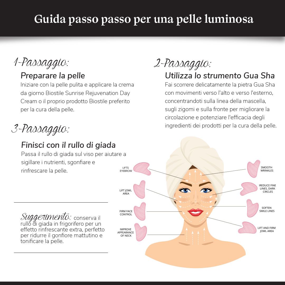 Guida passo-passo per una pelle luminosa. Donna con asciugamano. Rullo di giada e pietra Gua Sha.