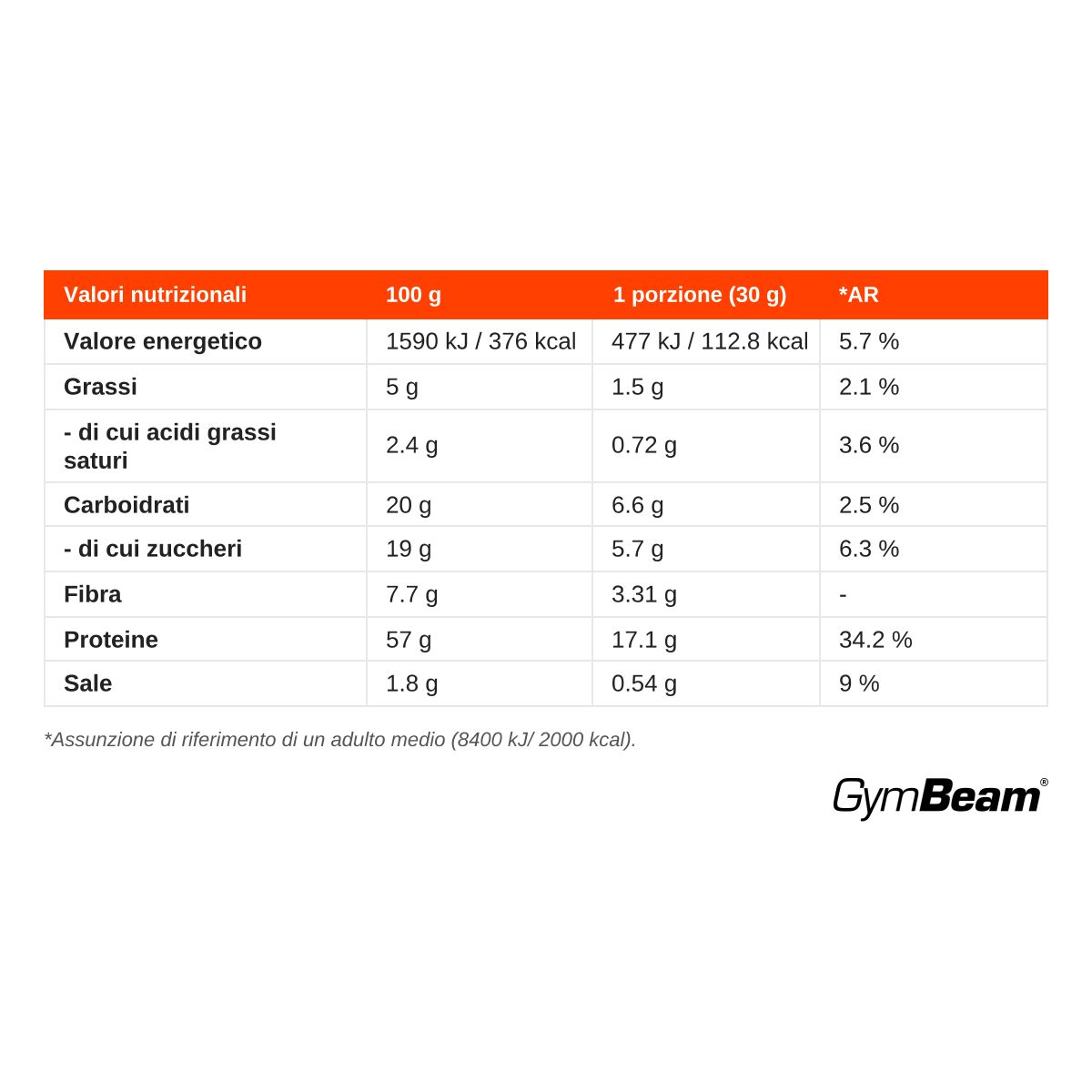 GymBeam Proteine del legume BIO isolate vegetali in polvere