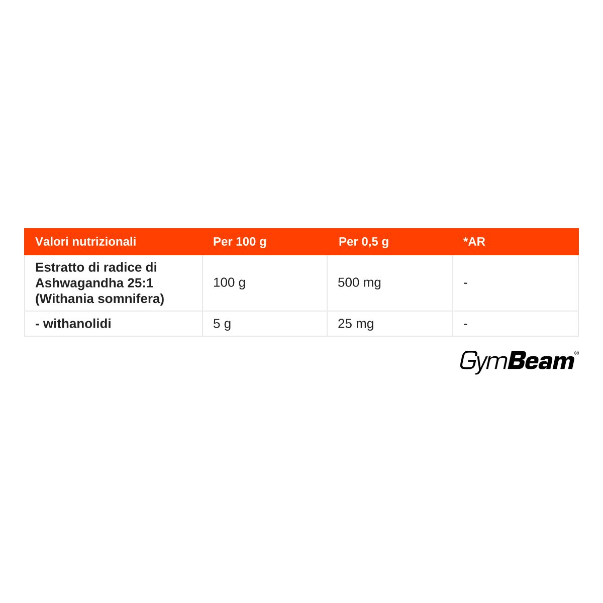 GymBeam Estratto di Ashwagandha 25:1 al 5% di withanolidi in polvere