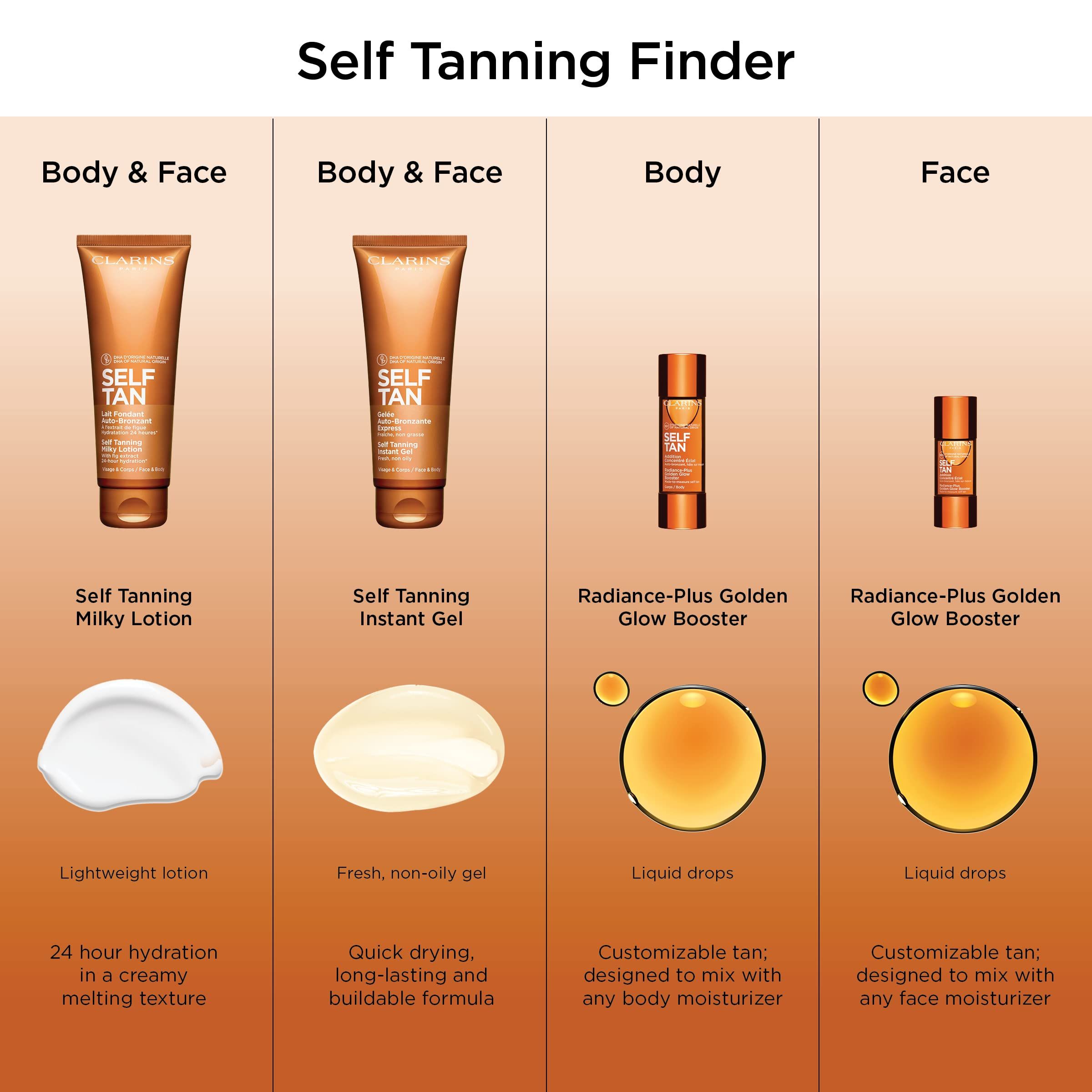 Confronto prodotti autoabbronzanti. Quattro prodotti: lozione, gel, gocce per corpo e viso. Diverse consistenze e applicazioni.