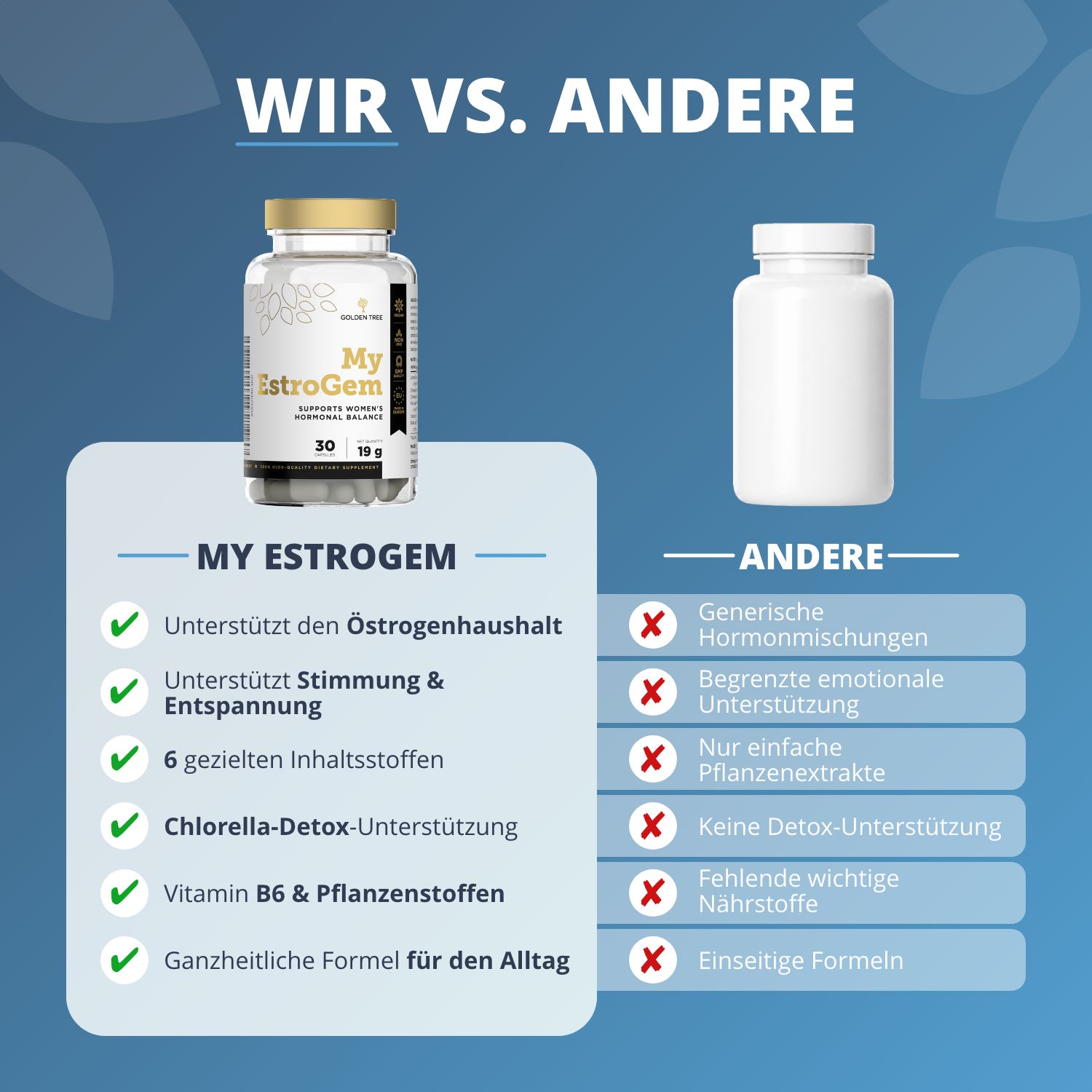 Confronto: Il nostro prodotto offre 6 ingredienti, supporto detox ed equilibrio ormonale.