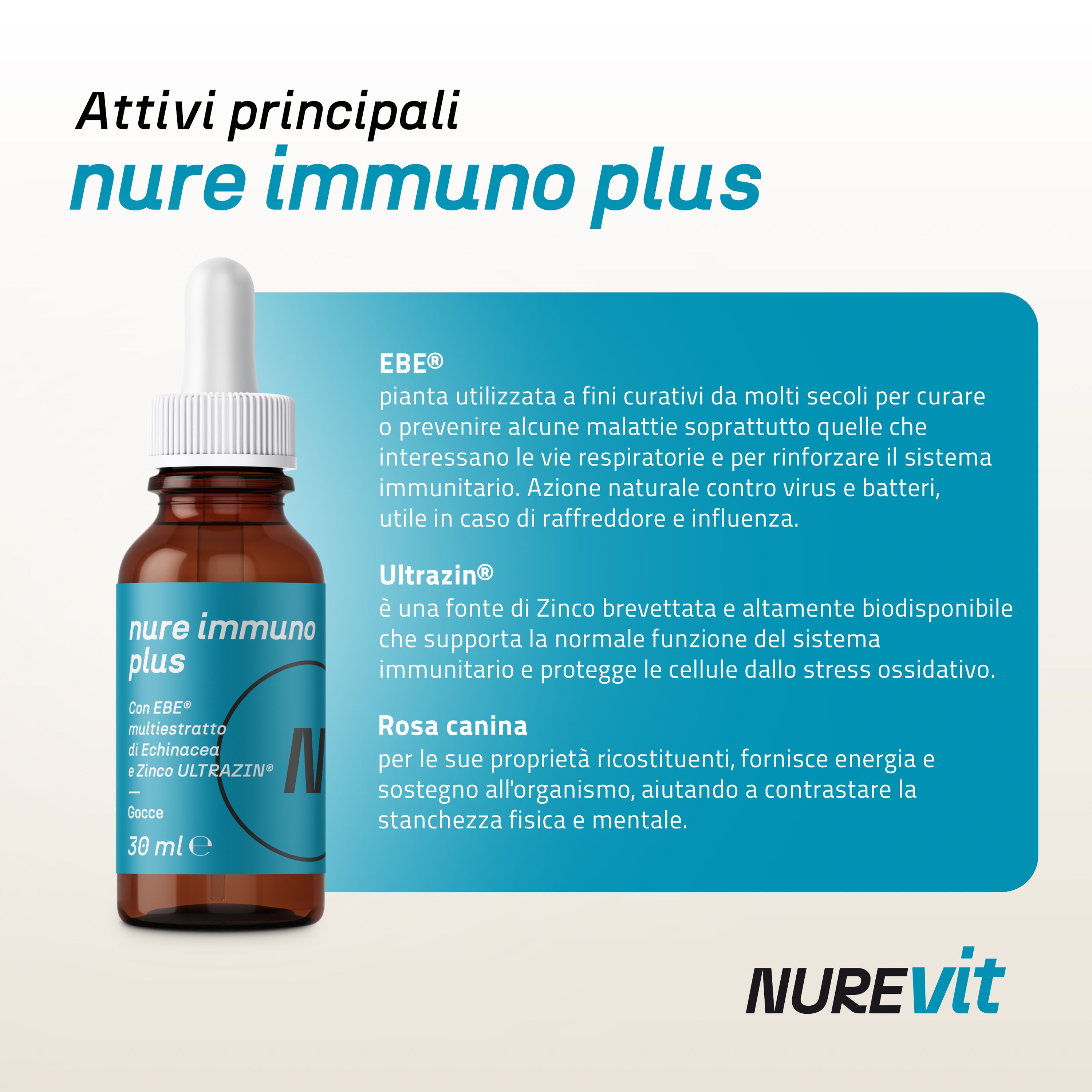NURE Immuno Plus Gocce Orali 30 ml | Integratore difese immunitarie e anti stress