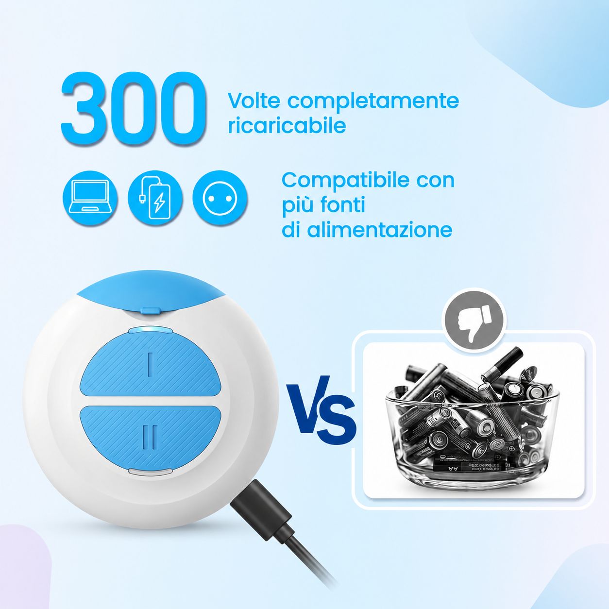 Dispositivo rotondo bianco e blu con due pulsanti. Testo: 300 ricariche. Confronto: batterie vs. dispositivo.