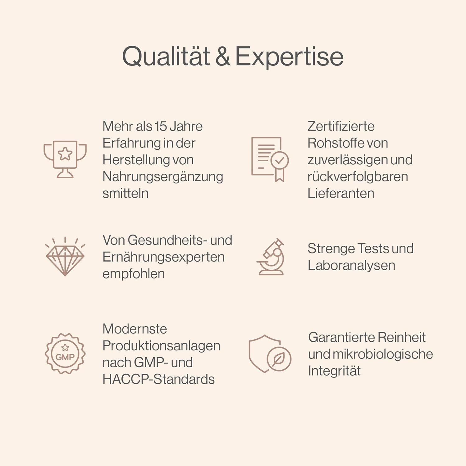 Infografica: Qualità ed esperienza. Oltre 15 anni di esperienza, materie prime certificate, raccomandato da esperti, test rigorosi, standard GMP, purezza.