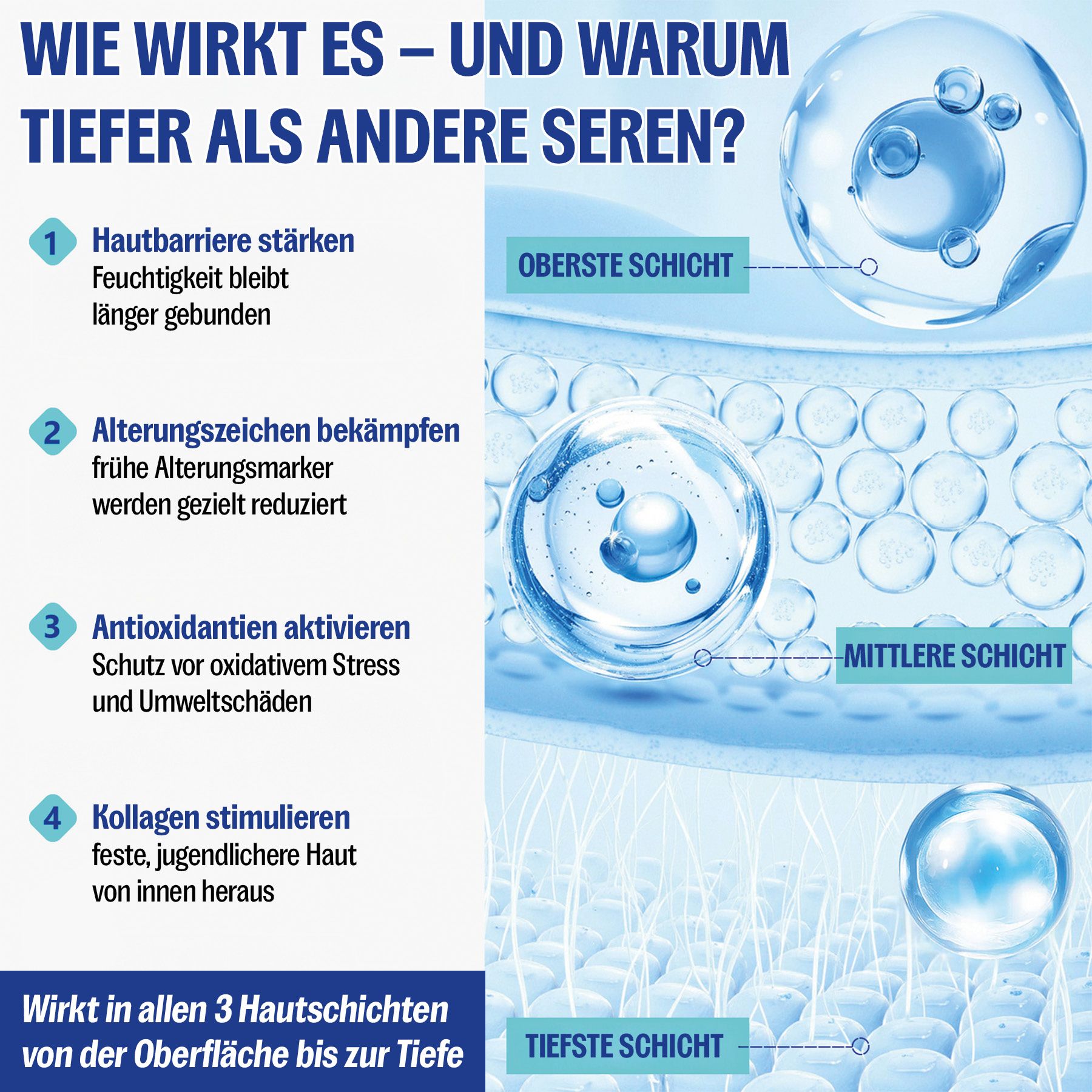 P-Beauty Siero viso Siero alle cellule staminali per trattamenti anti-età e microneedling