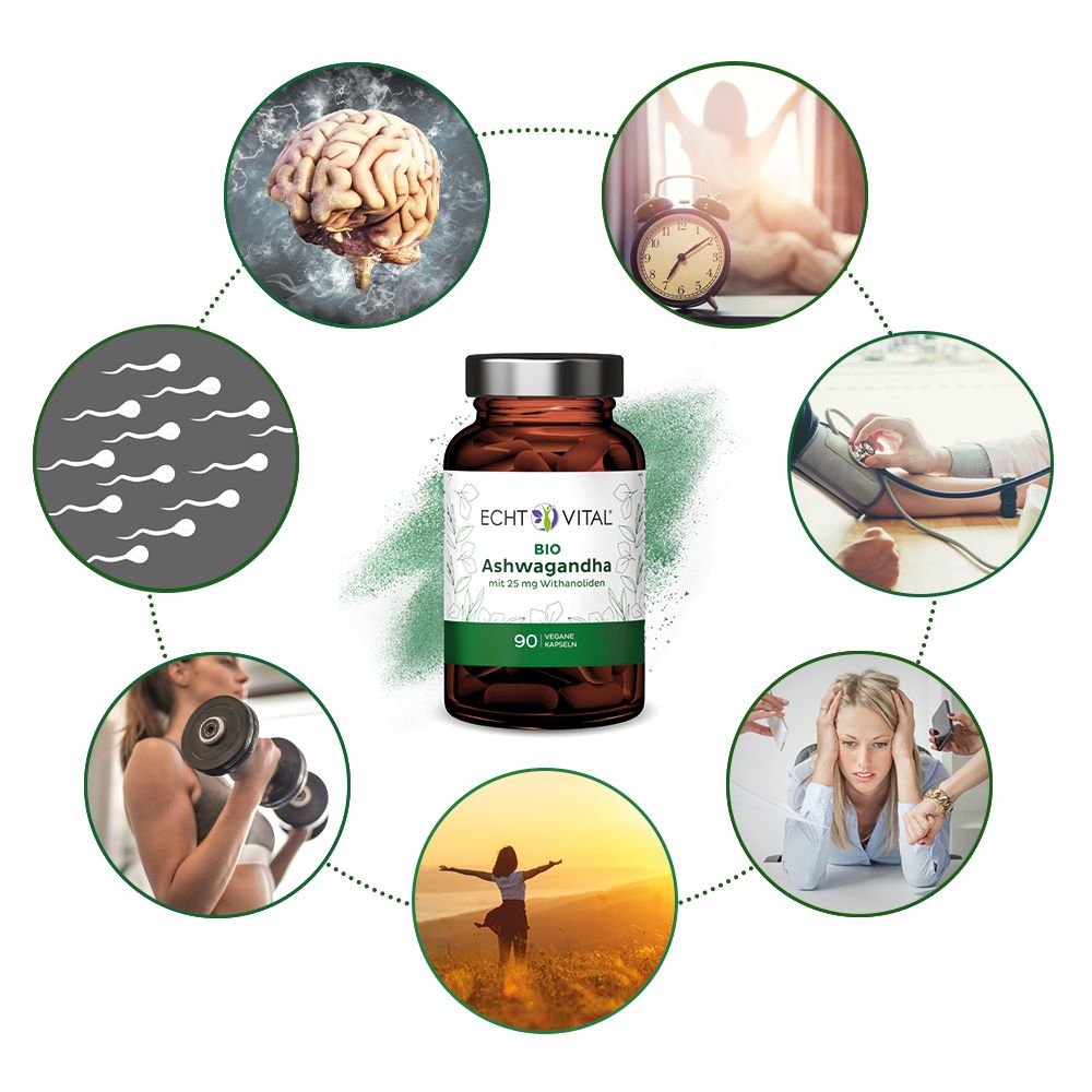 Flacone di vetro marrone con capsule, circondato da cerchi con immagini: cervello, sonno, pressione sanguigna, stress, fitness, spiaggia, sperma.