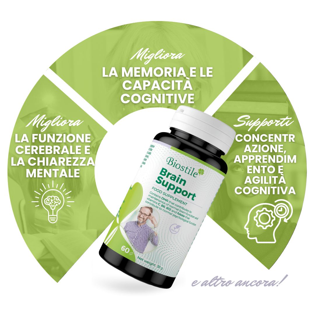Flacone Biostile Brain Support circondato da grafici. Testo: Migliora la memoria e le capacità cognitive, ecc.