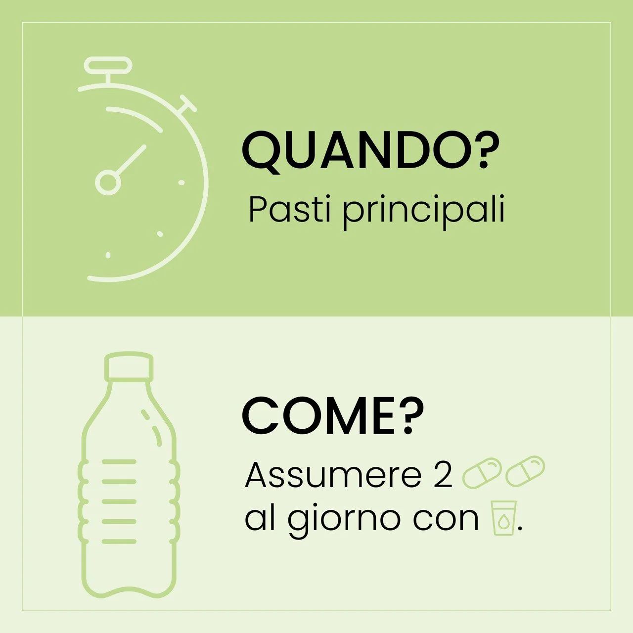 Illustrazioni: Quando e come assumere SanaExpert LeberVital Pro. Con capsule e acqua.