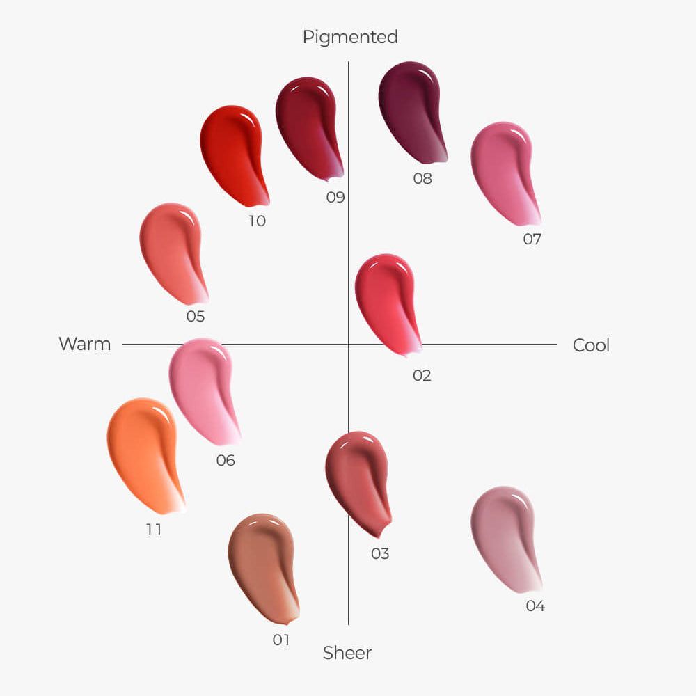Palette di colori dei fard. Colori da caldi a freddi, da trasparenti a pigmentati. Tonalità numerate.