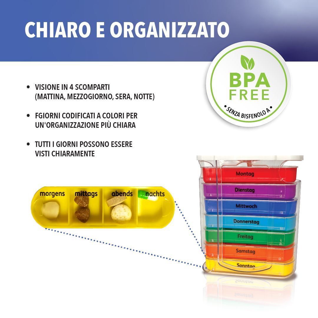 IEA Medical Set scatola per farmaci e divisorio per compresse