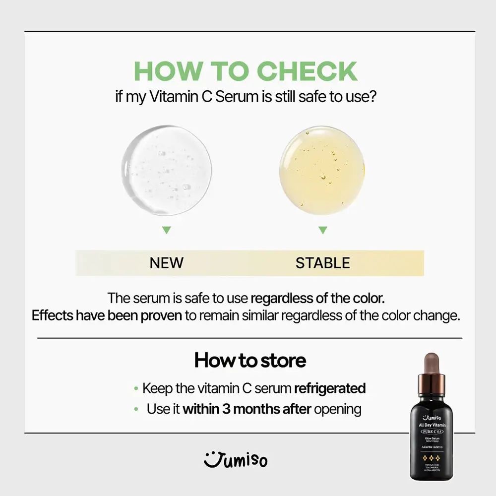 Infografica: confronto dei colori del siero. Testo: Come verificare la sicurezza del siero alla vitamina C. Flacone JUMISO.