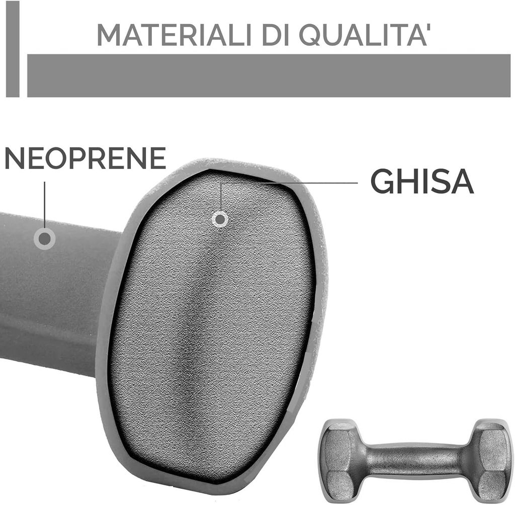 Primo piano di un manubrio. Materiali: neoprene e ghisa. Didascalie.