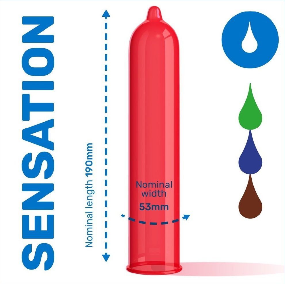 Preservativo rosso con dimensioni: 190mm di lunghezza, 53mm di larghezza. Testo: SENSATION. Simboli di gocce colorate.